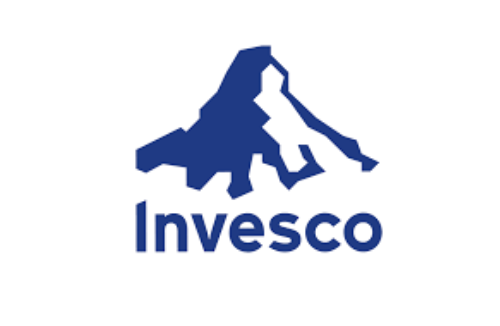 Invesco S&P SmallCap Energy ETF (NASDAQ:PSCE) Shares Sold by Raymond James & Associates