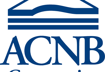 ACNB Corporation (ACNB)