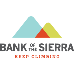Sierra Bancorp (BSRR)