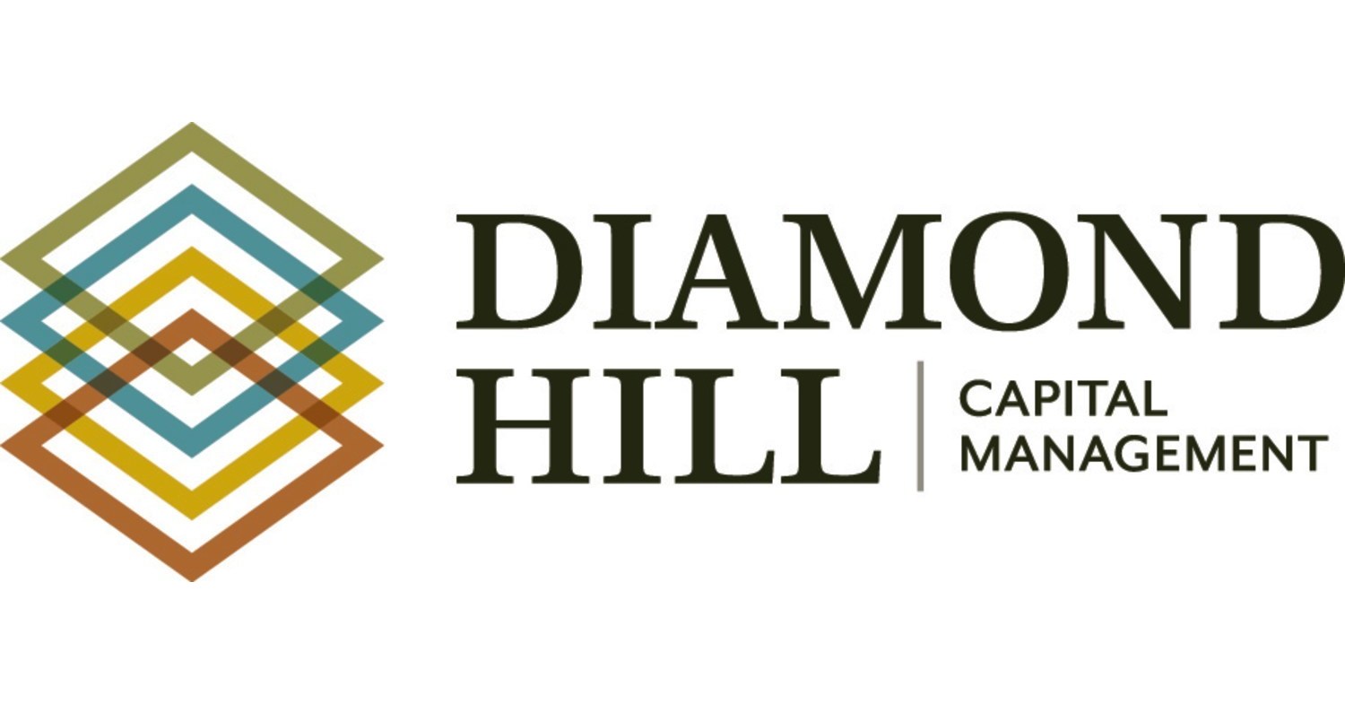 Diamond Hill Investment Group, Inc. (DHIL)