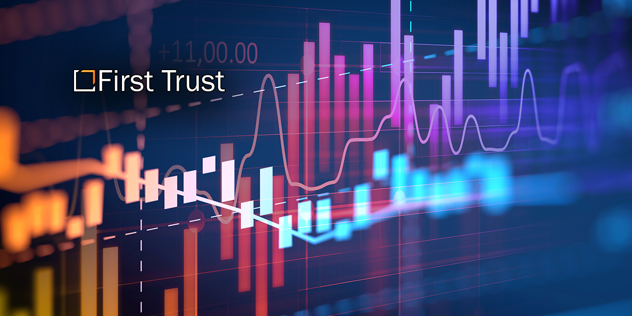 First Trust Mid Cap Core AlphaDEX Fund (NASDAQ:FNX) Sees Large Increase in Short Interest