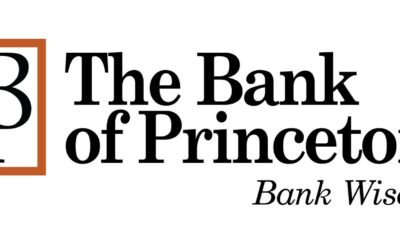 Princeton Bancorp, Inc. (BPRN)