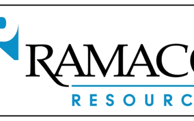 Ramaco Resources, Inc. (METC)