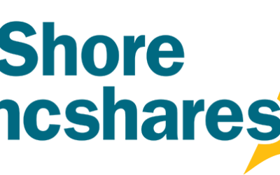 Shore Bancshares, Inc. (SHBI)